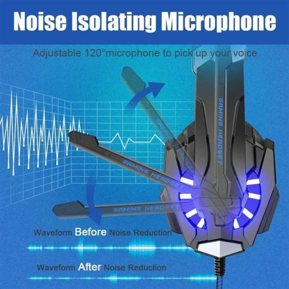 Stereo Gaming Headset for PS4 PC Xbox One PS5 Controller